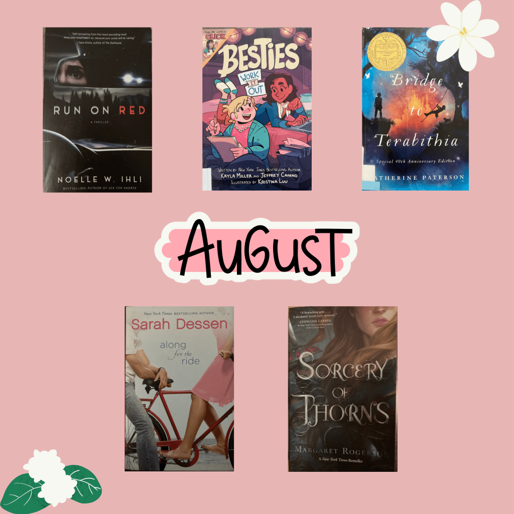 August Wrap-Up